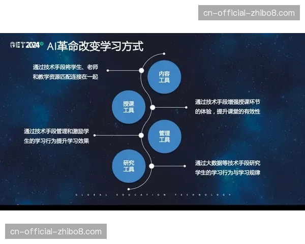AI语音合成技术赋能多语种解说 扩展内容全球可达性