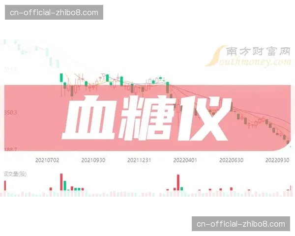 报道：数据分析公司推出新模型，专门评估英超球队低位防守的“抗压指数”